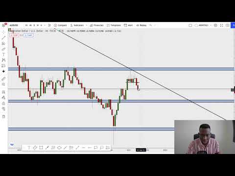 BEST FOREX TRADES & ANALYSIS - Trader Talk Vol 14