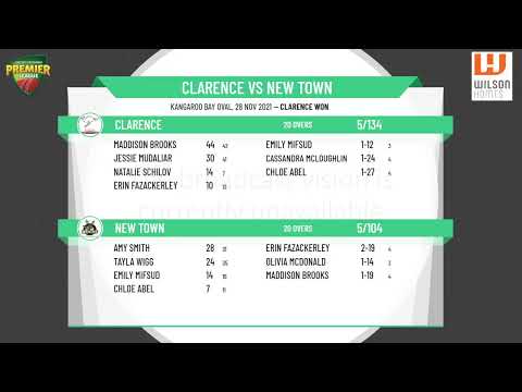 Wilson Homes CTPL - Women's 1st Grade - Round 12 - Clarence v New Town