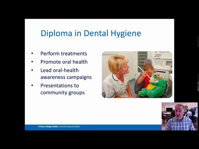 Dental Hygiene
