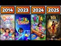 ALL DORA THE EXPLORER MOVIES TV SERIES 2000 2026