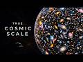 The True Scale Of The Universe How Big Is The Universe Space Documentary 2026