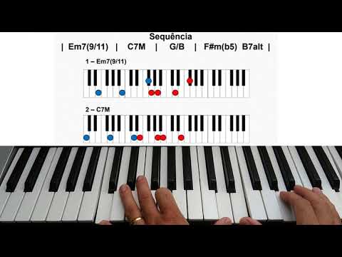 5 Voicings to Use in Music