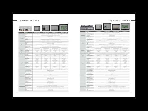 Industrial Embedded Panel PC