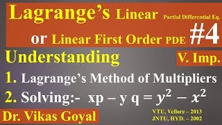 Lagrange's Linear Partial Differential Equation #4 in Hindi (V.Imp.) | Method of Multipliers