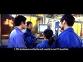 ZCC Cutting Tools Europe Imagefilm English Version