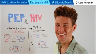 How PEP for HIV Exposure Works