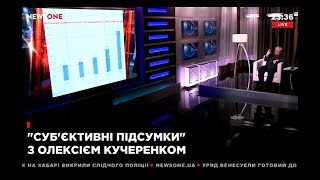 Олексій Кучеренко щодо провалу програми Укргазвидобування, 13.02.2019
