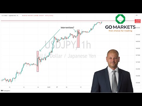 USDJPY -  How to trade Yen intervention