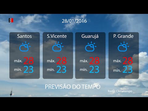 Previsão do tempo 28/01/2016