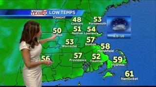 Cindy's Boston, Cape Cod Labor Day forecast