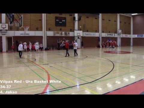 Vilpas Red - Ura Basket White