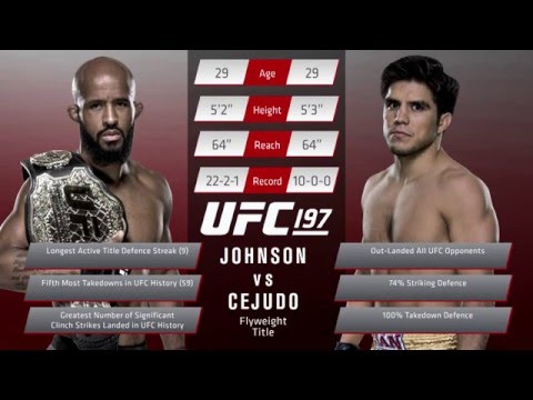 UFC 197: Inside The Octagon - Johnson vs. Cejudo