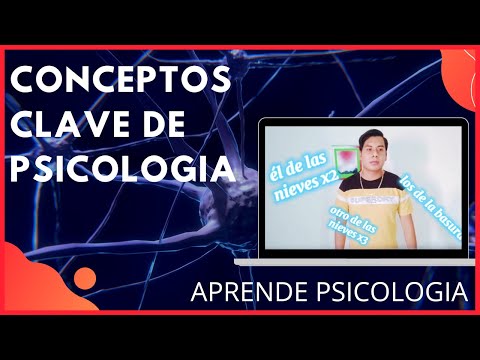 Aprende psicología 🧠 - conceptos clave 😍 - conceptos básicos - conducta y comportamiento 😎