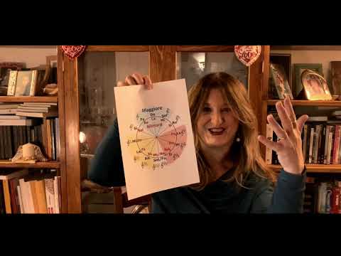 PILLOLE MUSICALI: 2 - Armatura di Chiave e Circolo delle Quinte