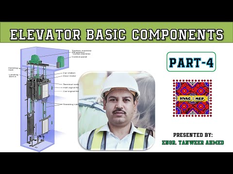 Elevator Basic Components Part 1 Lift in Urdu Hindi