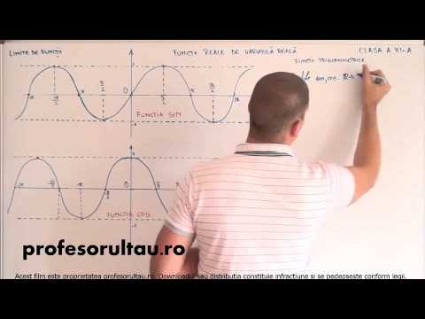43   Limite de functii   functii reale de variabila reala   partea 8 - profesorultau.ro