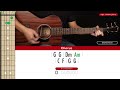 Angie Guitar Cover The Rolling Stones Tabs Chords