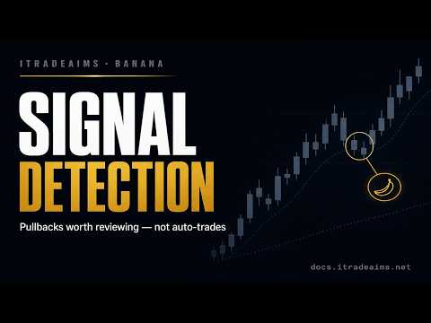 Banana Indicator Signal Detection — Pullbacks Worth Reviewing