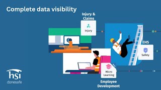 Vídeo de HSI Donesafe