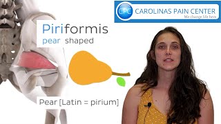 Natalie Discusses Pain Associated with the Piriformis Muscle