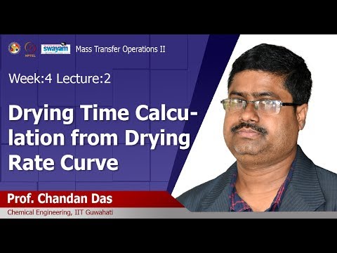 Mass Transfer Operations II Introduction video