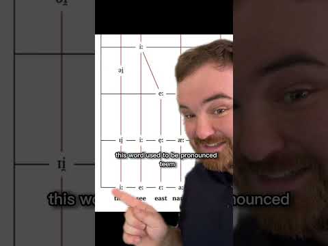 The Great Vowel Shift: an introduction