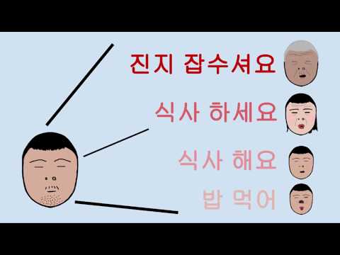 「존댓말」의 한국수어 표현