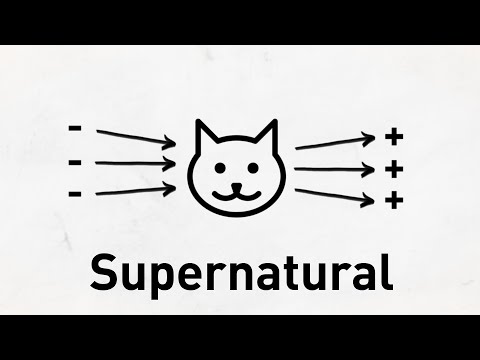 Cat Magic. Supernatural powers of Cats.