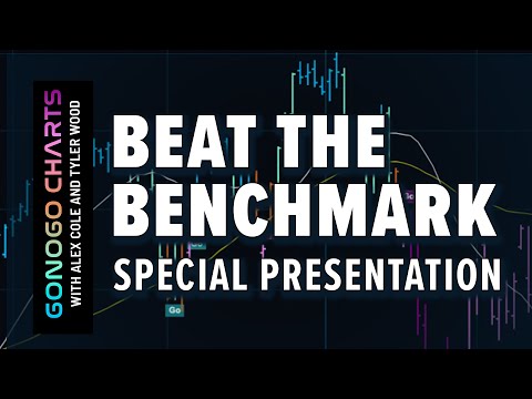 Beat the Benchmark: Special Event Presentation |  GoNoGo Charts (06.15.22)