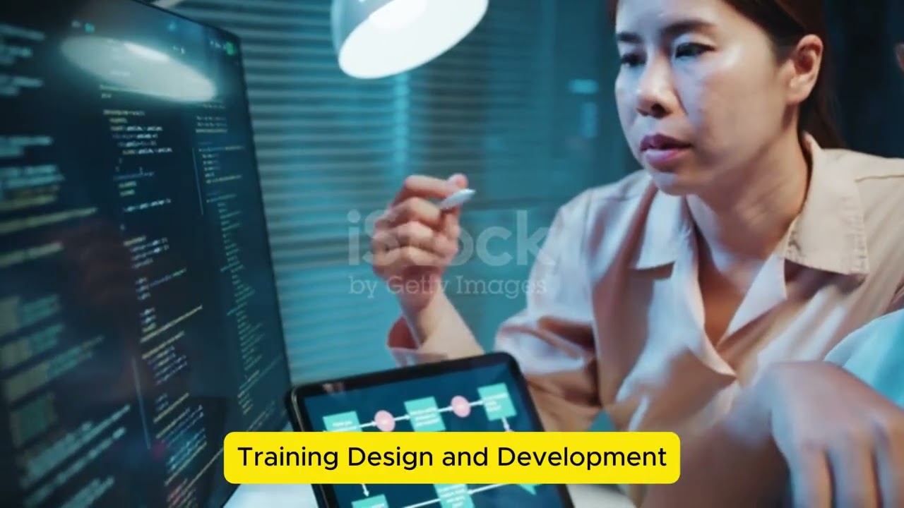 A Framework for the Training and Development Process