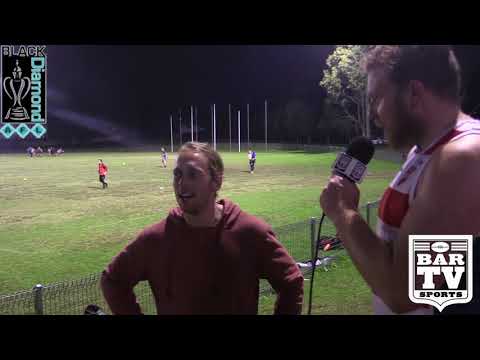 #RaceNight   2018 BDAFL   Swans   Mens 400m Winner   Henry Gore