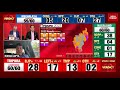 BJP Slips Behind Half Way Mark In Tripura, Pradyot's Tipra Motha May Play Kingmaker