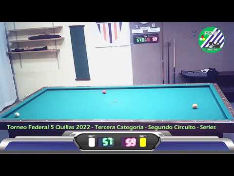 Transmisión en vivo de Club de Billar Capolavoro