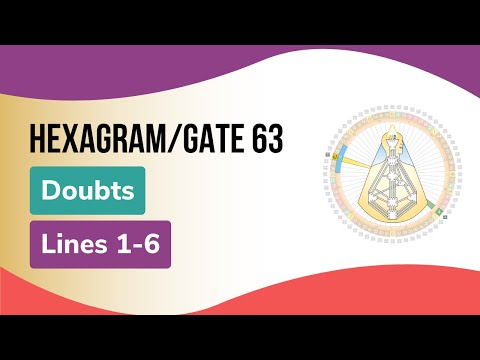 Hexagram/Gate 63, Doubts, Lines 1-6: Human Design & The Book of Lines