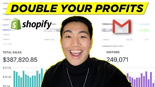 How To Use Email Marketing to INCREASE ECOM PROFITS in 2021