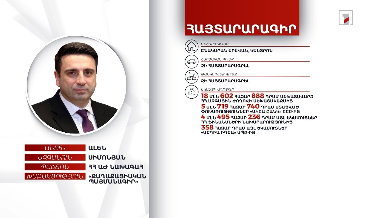 Բնակարան, 26 մլն դրամ. ՀՀ ԱԺ նախագահ Ալեն Սիմոնյանի հայտարարագիրը