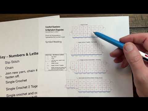 Free Course Learn How to Crochet Easy Alphabet and Numbers Pillows