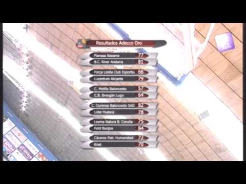 ORO PALENCIA BALONCESTO,95 - REGAL FC. BARCELONA,87 (11/11/2012 0:00:00)