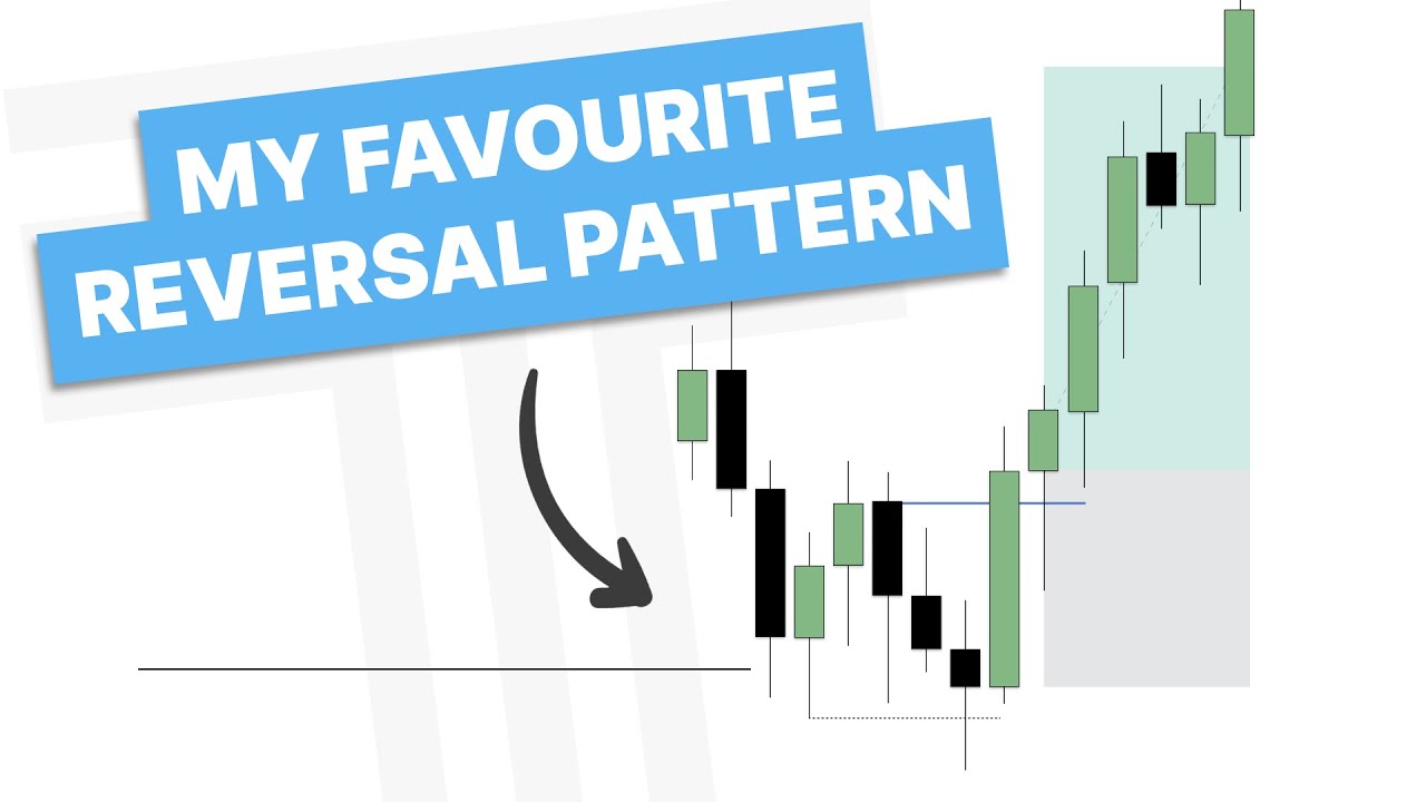 My Favorite Reversal Pattern | Orderblocks - ICT Concepts