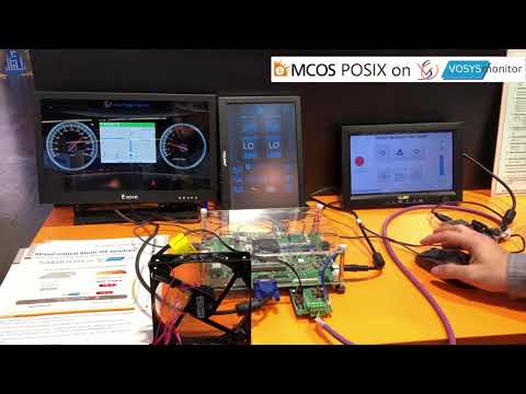 Mixed-critical Linux/eMCOS Solution powered by Virtual Open Systems : Embedded World 2019 - eSOL