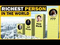 TOP 50 Richest Billionaires In The World In 2024 Wealthiest People On The Planet Comparison