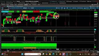 Top 3 Bullish Stocks for December 2024 Ascending CPR Technical SCAN Analysis