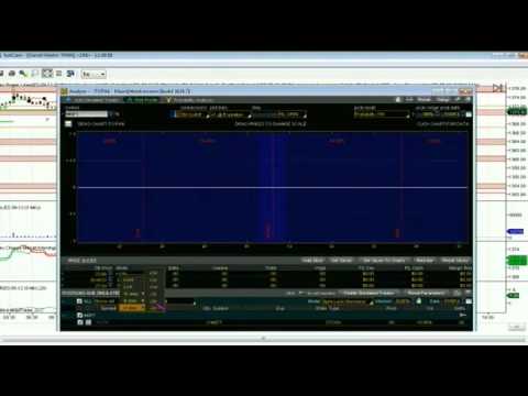 July 19th 2012 Diagnostic Trading Hour with Darrell Martin