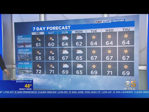 First Alert Weather Forecast For Friday Morning