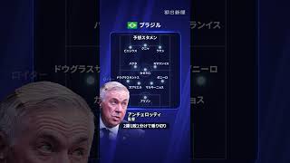 【1分で分かる】W杯・ブラジル代表の戦力データメトリクス【日本代表の対戦国 戦力分析】#サッカー   #ワールドカップ   #ブラジル代表  #ビニシウス  #ブラジル