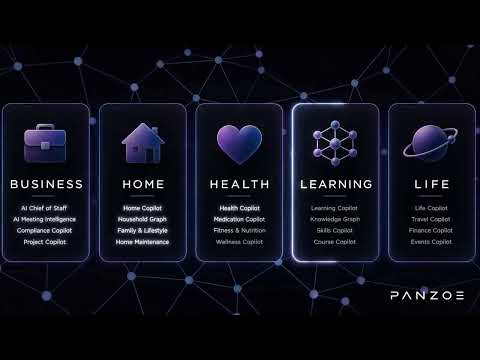 Panzoe video thumbnail