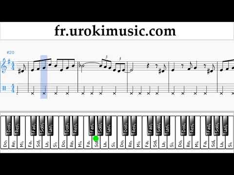 Comment Jouer du Piano (main droite) The Pink Panther - Theme Song Tab Tablature Partie#2 um-i829
