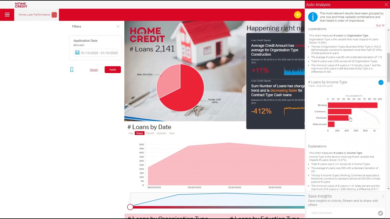 Discover your data by having Yellowfin explain it to you