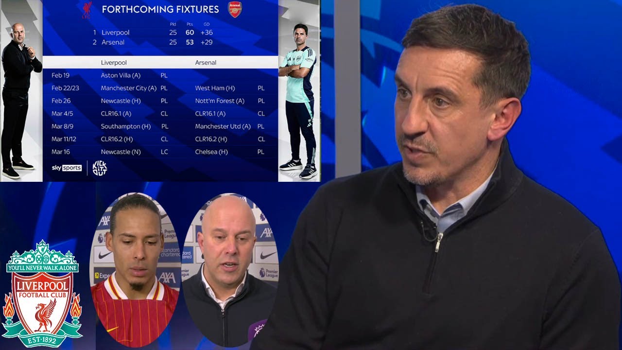 MOTD Liverpool vs Wolves 2-1 Gary Neville Review The Title Race🏆 Arne Slot & van Dijk Interview