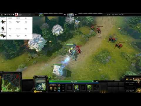 PMM's {6,7,8} Rule for Last Hitting under the T1 Tower